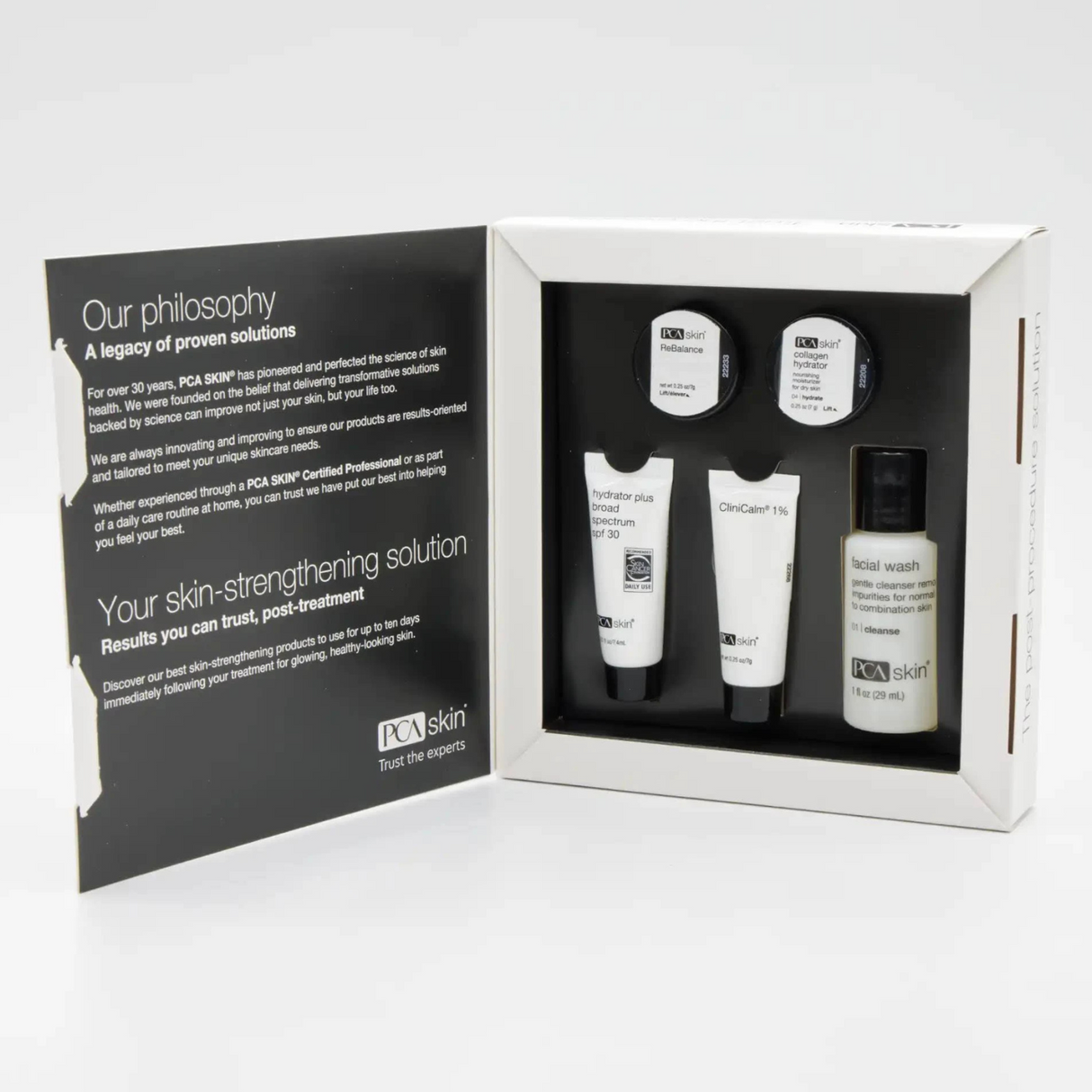 The Post-Procedure Solution Kit