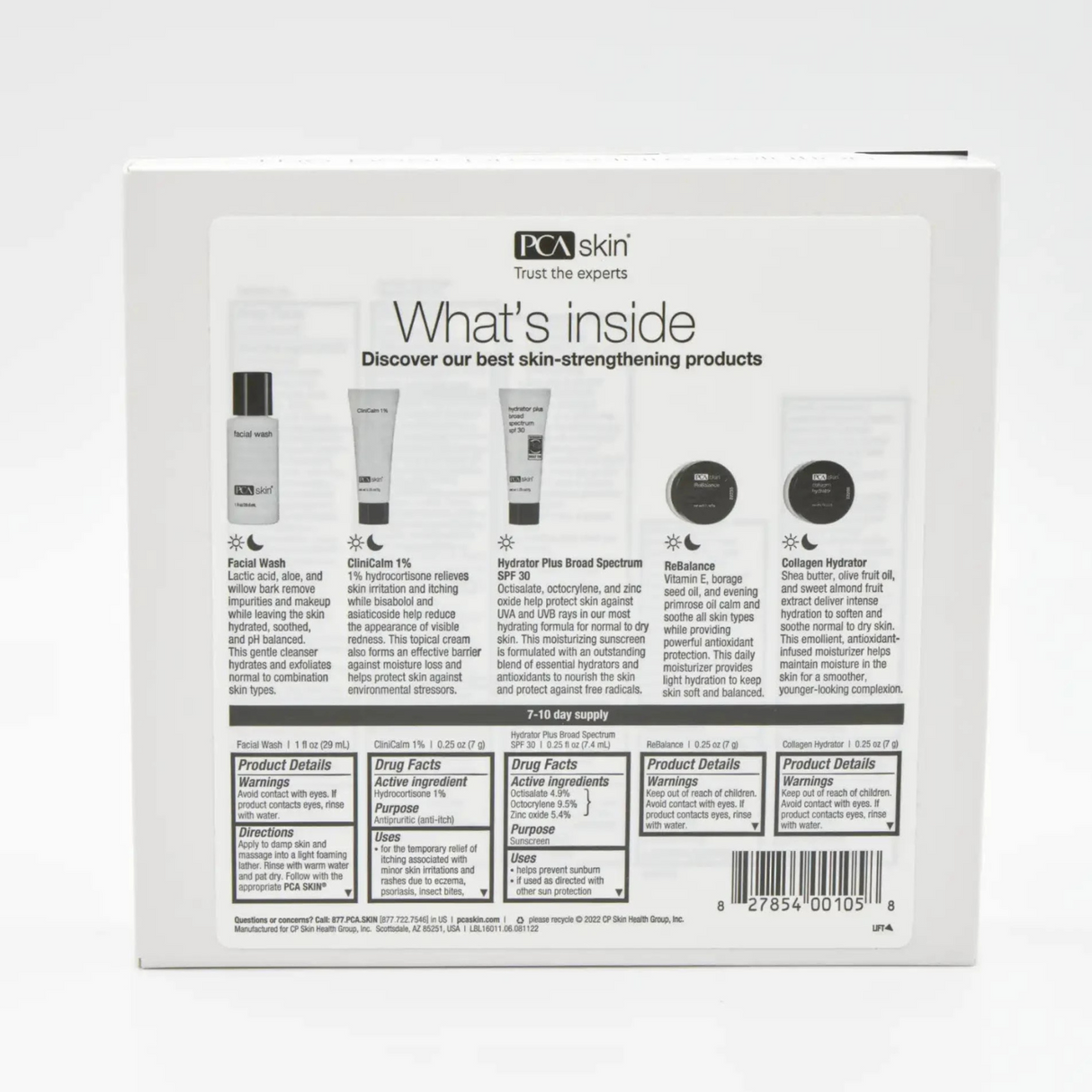 The Post-Procedure Solution Kit